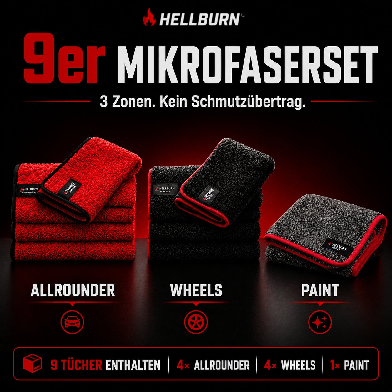 HELLBURN 9er Mikrofaserset (Lack, Felgen & Innenraum)
