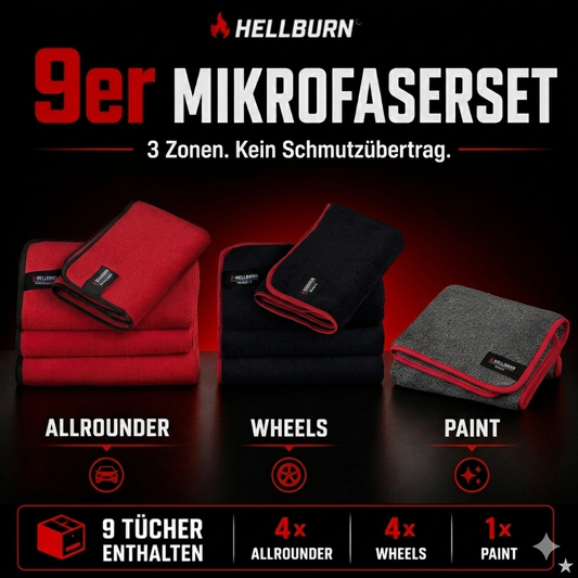 HELLBURN 9er Mikrofaserset auf schwarzem Hintergrund mit rotem Lichtakzent. Das Set besteht aus 4 roten ALLROUNDER-Tüchern für Innenraum und empfindliche Oberflächen, 4 schwarzen WHEELS-Tüchern für Felgen und stark verschmutzte Bereiche sowie 1 grauen PAINT-Trockentuch für Lack und Exterieur. Oben steht „HELLBURN 9er Mikrofaserset“ mit dem Slogan „3 Zonen. Kein Schmutzübertrag.“. Unter den Tüchern sind die drei Anwendungsbereiche ALLROUNDER, WHEELS und PAINT mit Symbolen gekennzeichnet. Im unteren Bereich