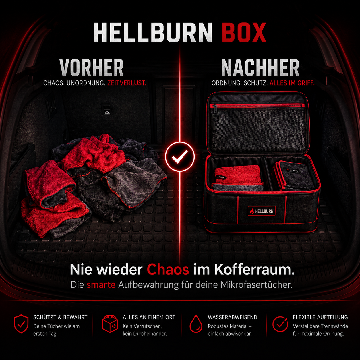 HELLBURN Box im Kofferraum eines Fahrzeugs im Vorher-Nachher-Vergleich. Links liegen Mikrofasertücher ungeordnet im Kofferraum verteilt, rechts sind sie sauber und übersichtlich in der HELLBURN Aufbewahrungsbox verstaut. Die Darstellung zeigt den Unterschied zwischen Chaos und organisierter Fahrzeugpflege-Ausrüstung.