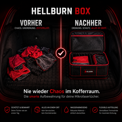 HELLBURN Box im Kofferraum eines Fahrzeugs im Vorher-Nachher-Vergleich. Links liegen Mikrofasertücher ungeordnet im Kofferraum verteilt, rechts sind sie sauber und übersichtlich in der HELLBURN Aufbewahrungsbox verstaut. Die Darstellung zeigt den Unterschied zwischen Chaos und organisierter Fahrzeugpflege-Ausrüstung.